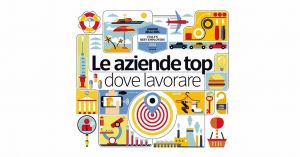 ITALY'S BEST EMPLOYERS 2022